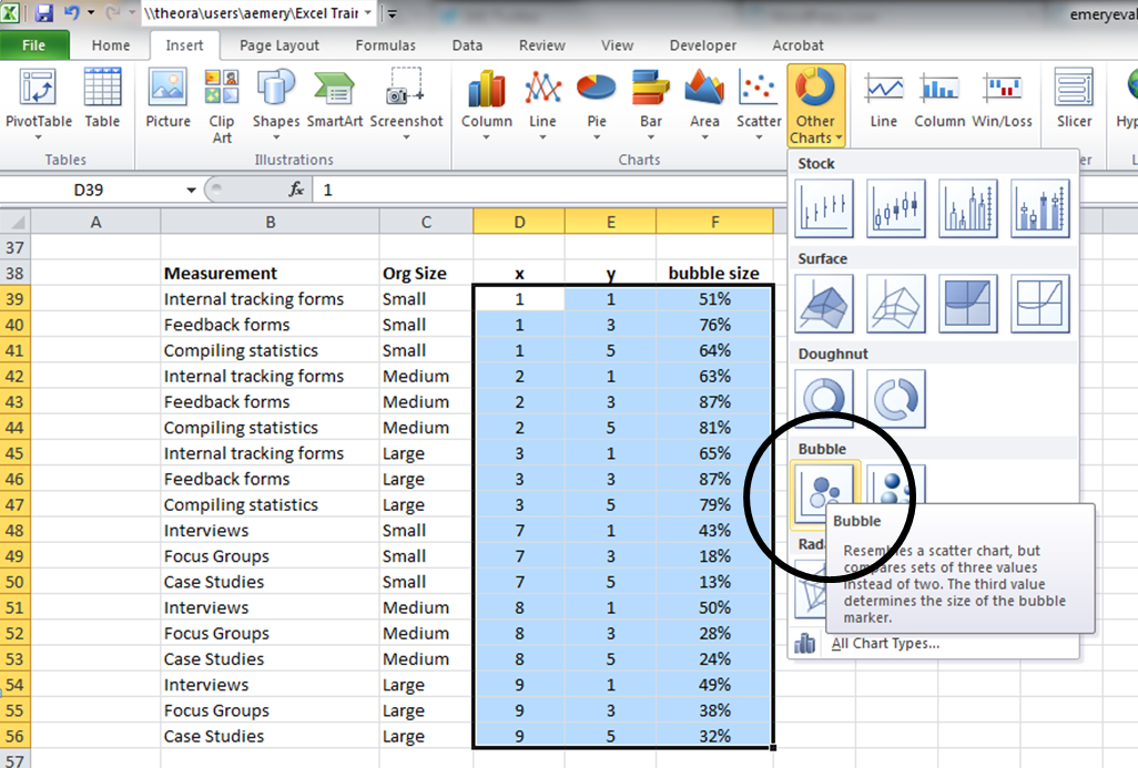 Screenshot of Microsoft Excel showing one of the steps of making a bubble or circle chart.