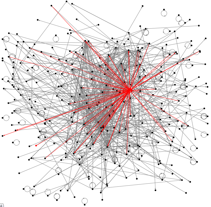 There's a huge online evaluation community. What are you waiting for?!