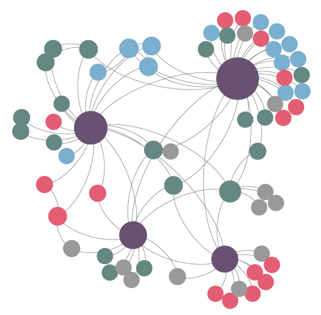 Art image of green, red, blue and purple circles connected by lines. 