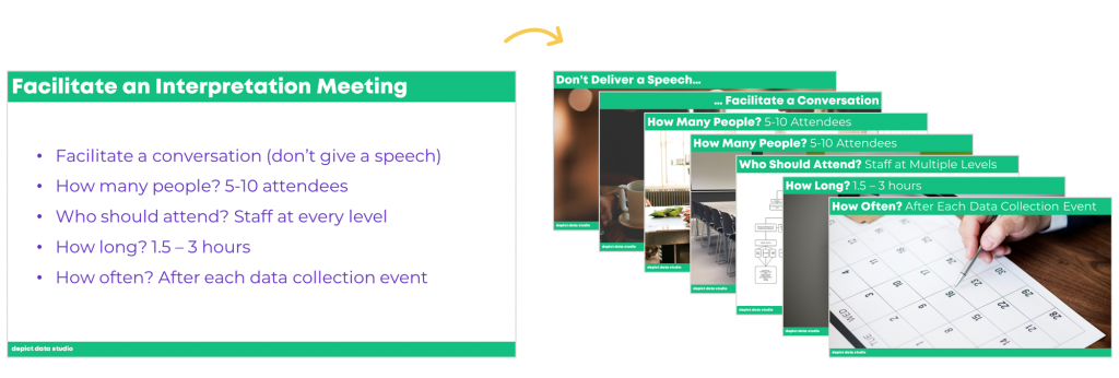 A before/after slide transformation. Before, on the left, there are several boring bullet points of text. After, on the right, the bullet points have been accompanied by full-bleed photographs.