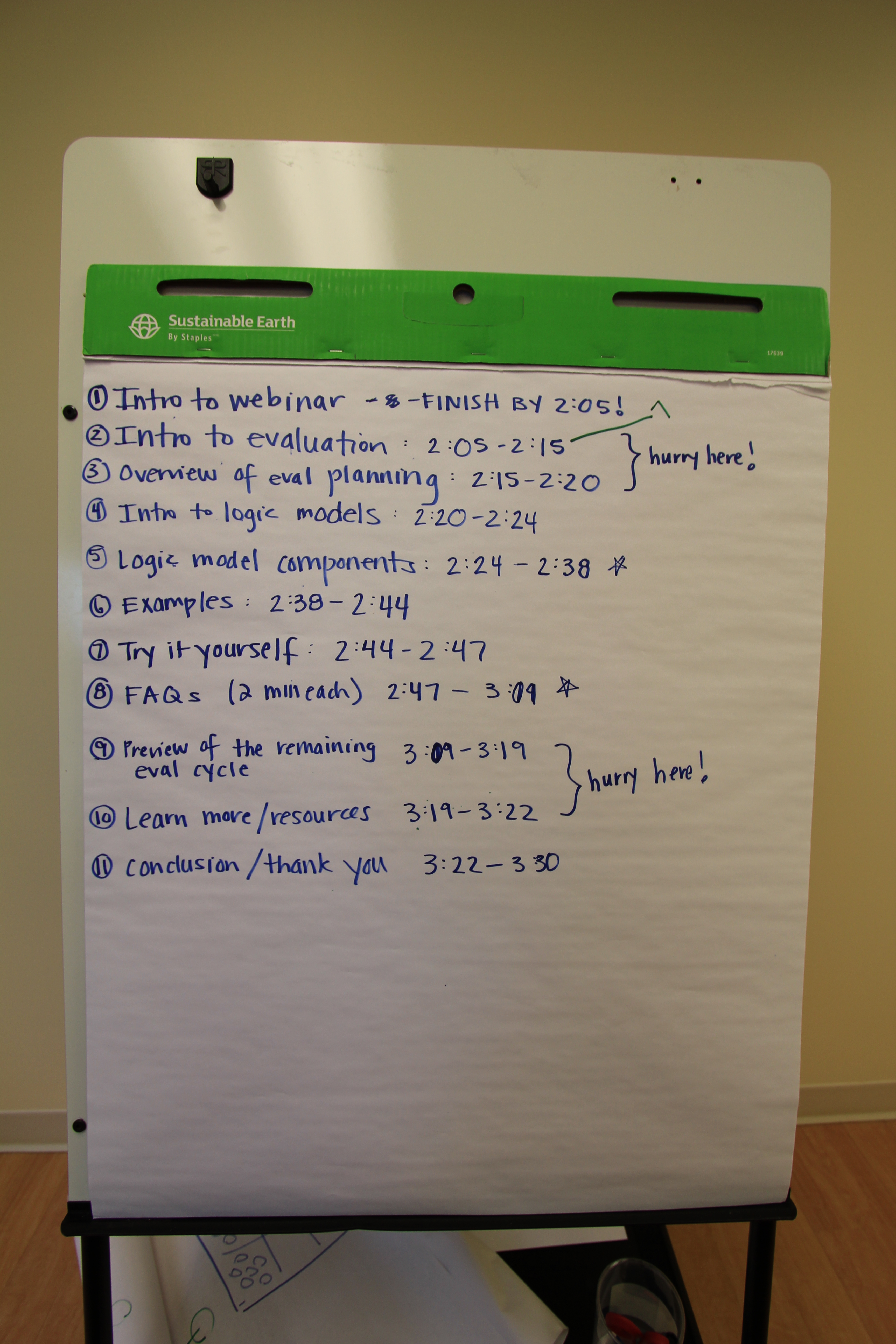 Schedule showing time allocated to each section of the webinar.