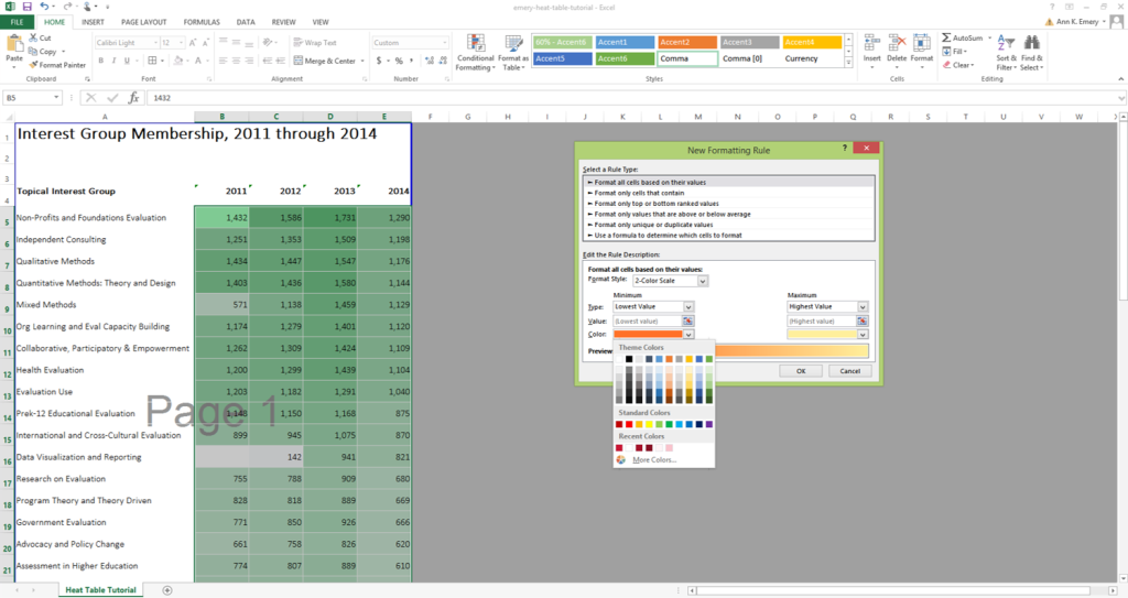 Heat Table Tutorial in Microsoft Excel by Ann K. Emery