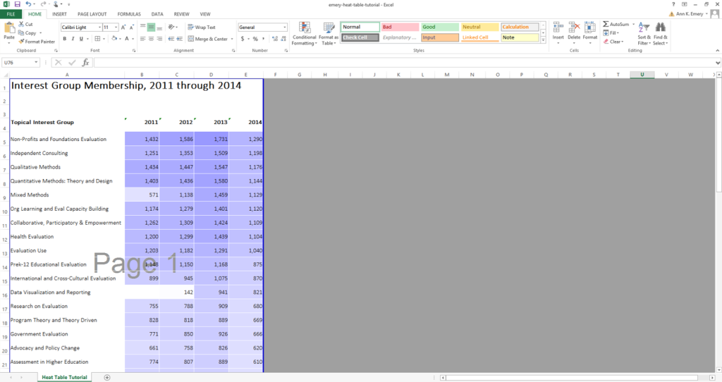 Heat Table Tutorial in Microsoft Excel by Ann K. Emery
