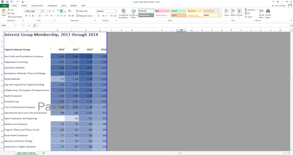 Heat Table Tutorial in Microsoft Excel by Ann K. Emery