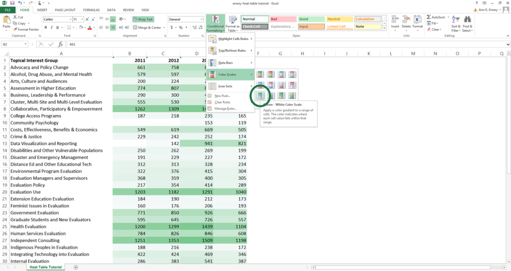 Heat Table Tutorial in Microsoft Excel by Ann K. Emery