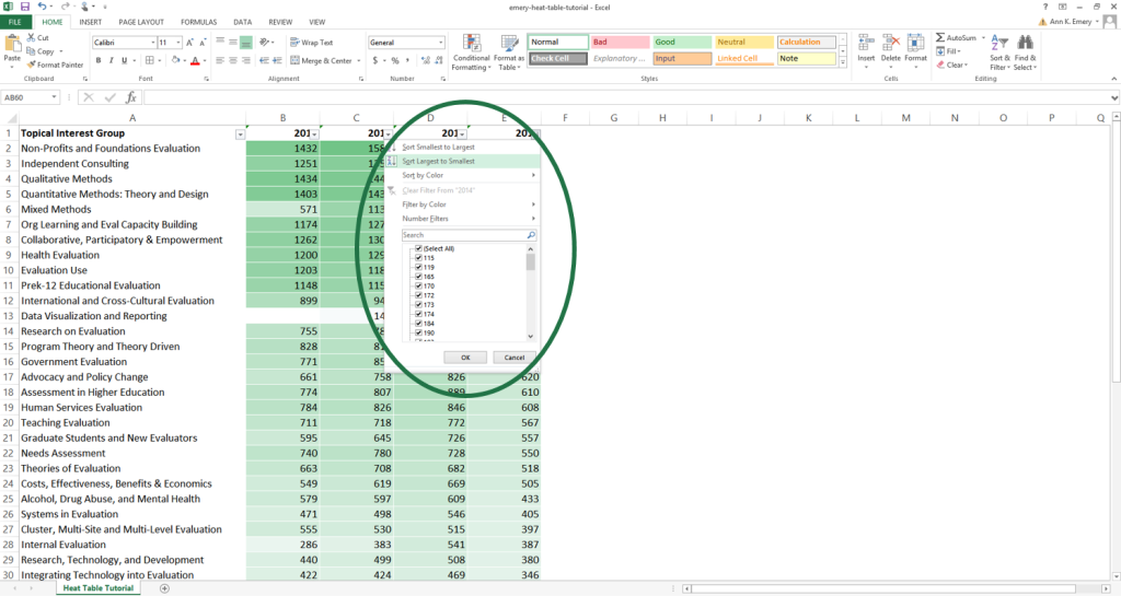 Heat Table Tutorial in Microsoft Excel by Ann K. Emery