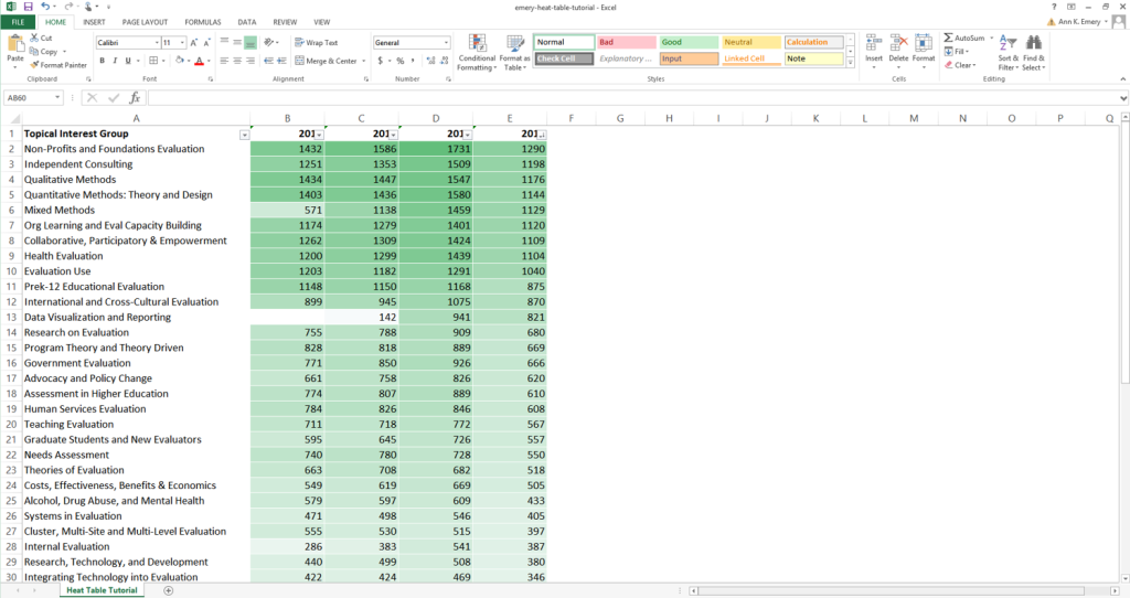 Heat Table Tutorial in Microsoft Excel by Ann K. Emery