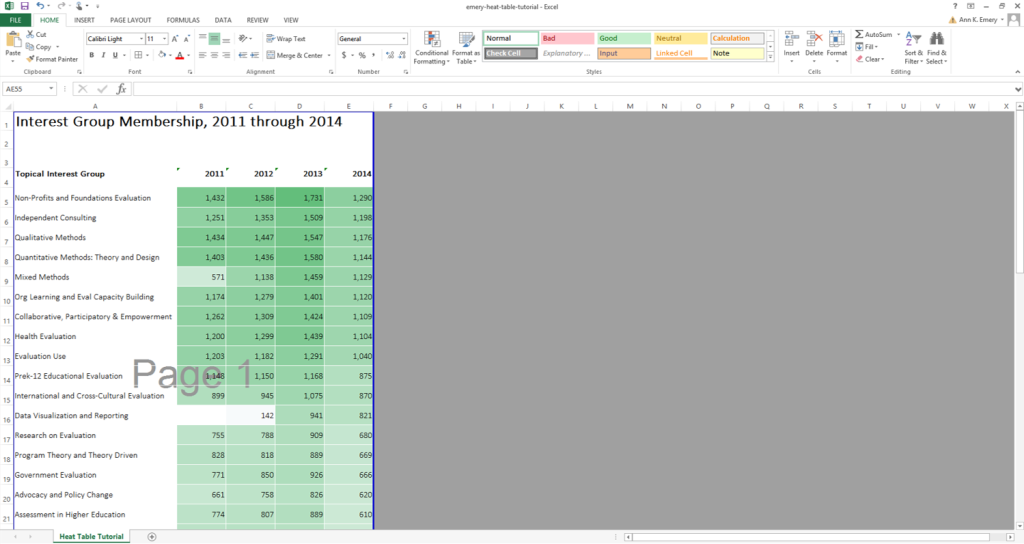 Heat Table Tutorial in Microsoft Excel by Ann K. Emery