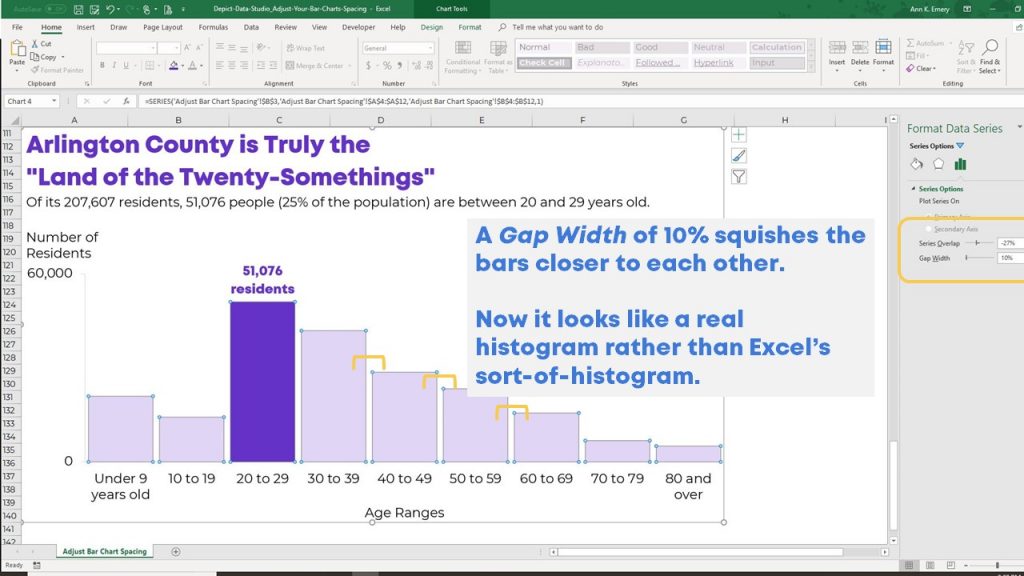 In this example, I reduced the Gap Width to 10%.