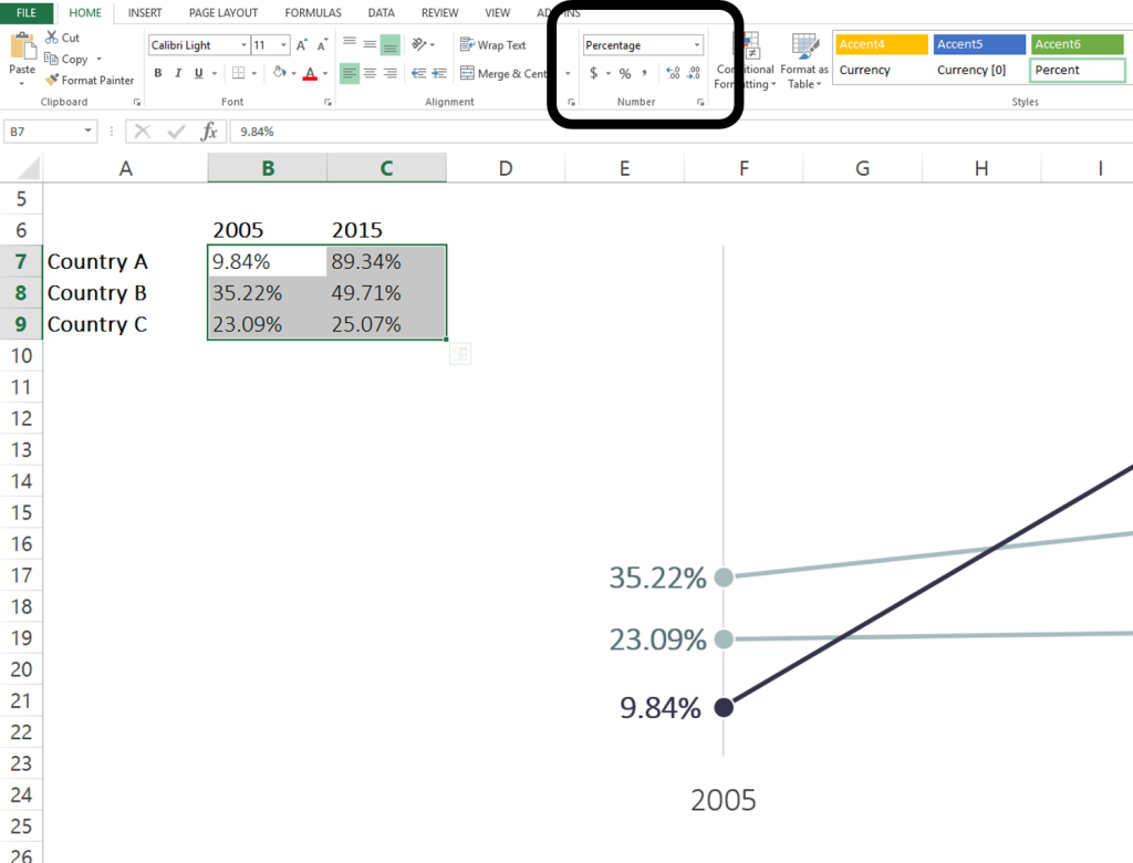 Screenshot of Excel spreadsheet showing how to let Excel round up or down decimal points while hiding original number.