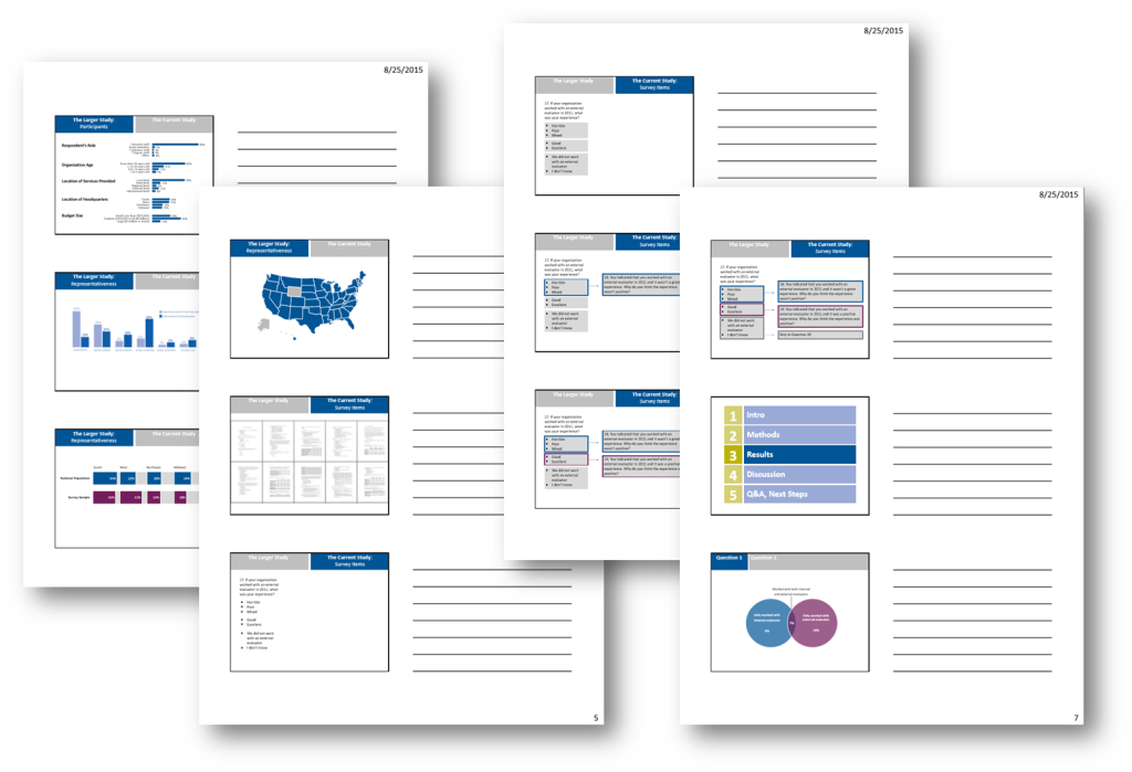 All slides printed as handouts