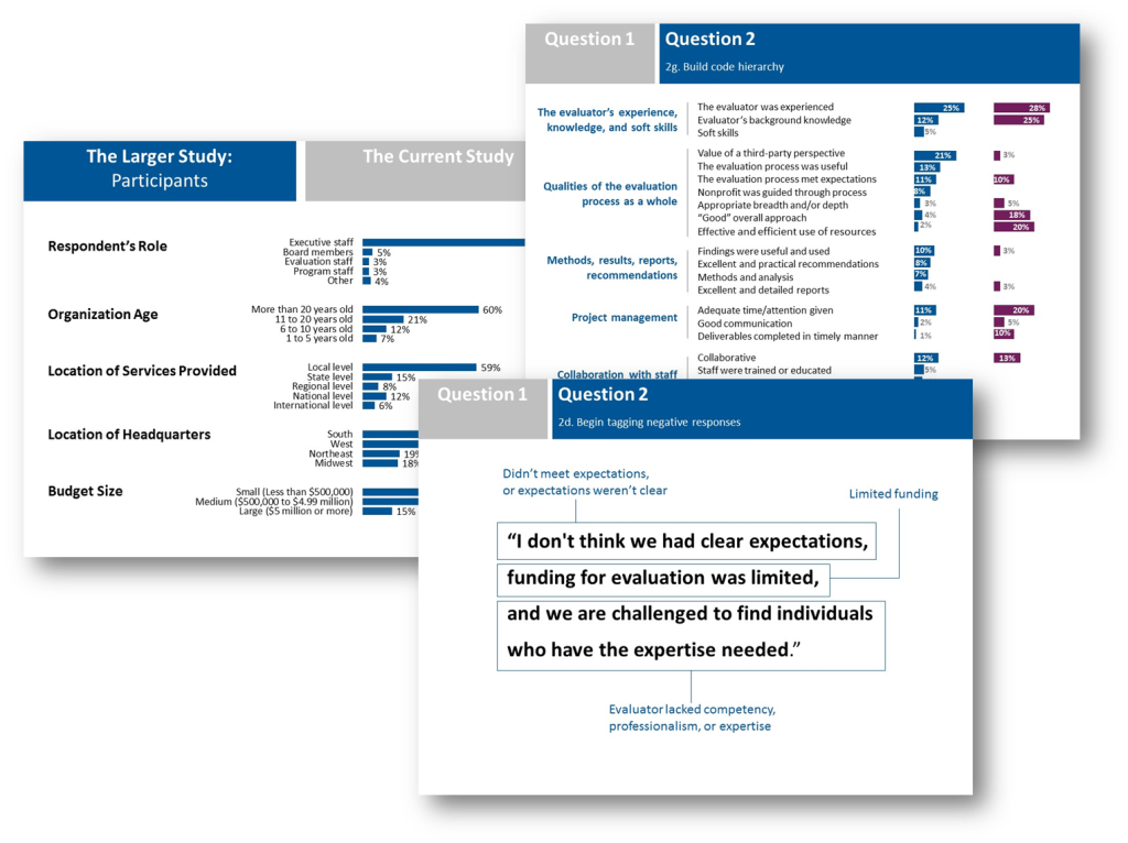 Selected slides printed as full-page handouts