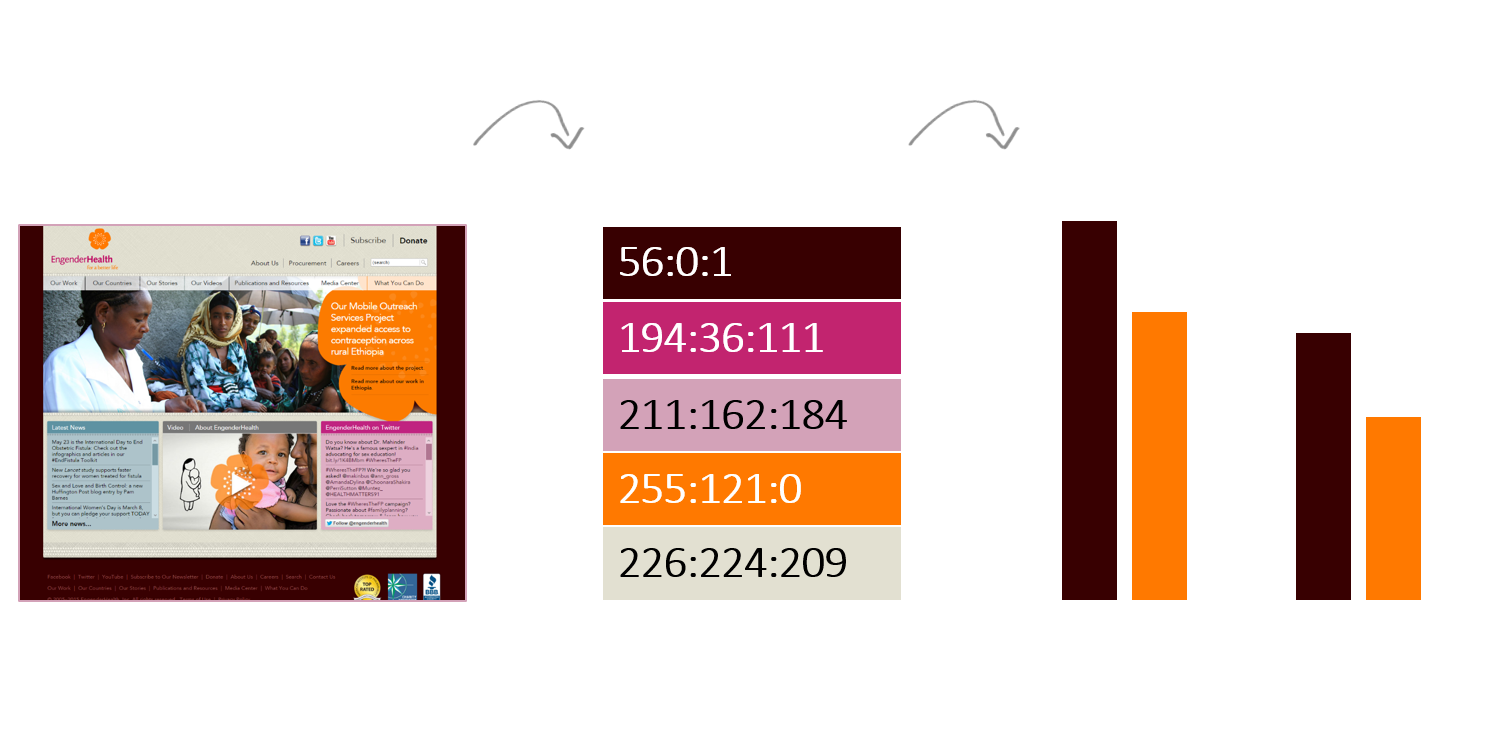 Example of custom colors from a few groups we've recently worked with.