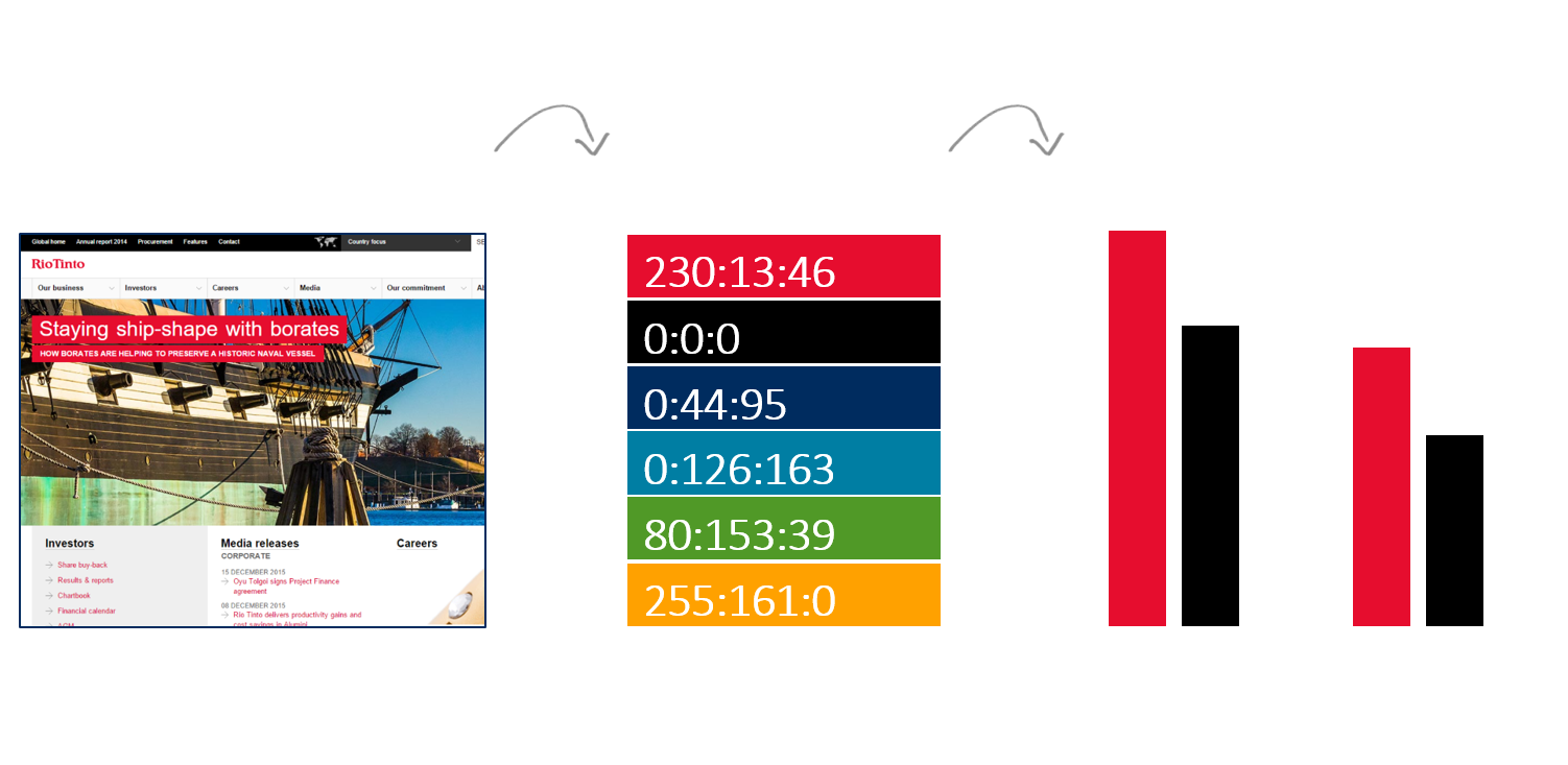 Example of custom colors from a few groups we've recently worked with.
