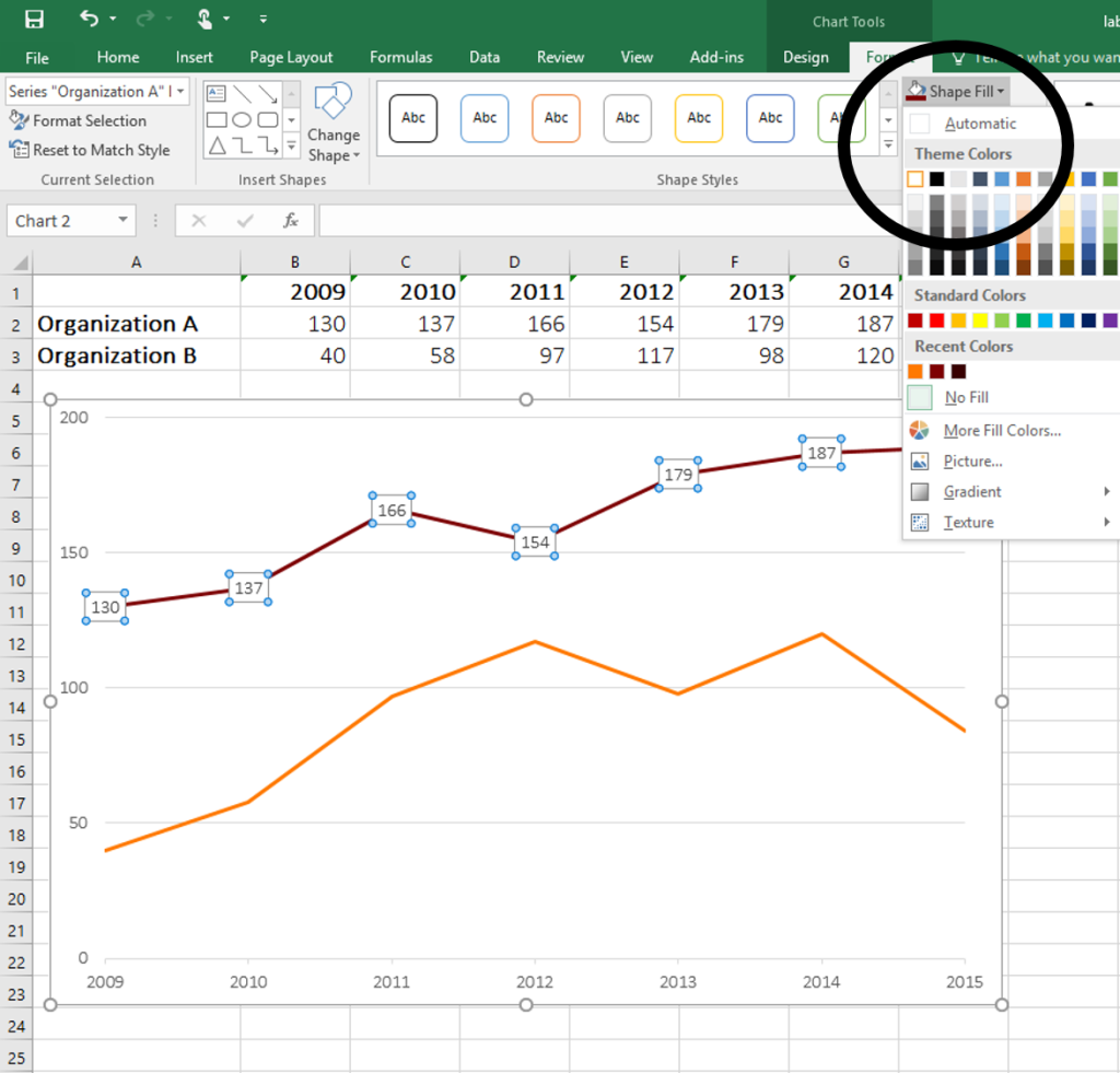 How to make data point labels legible by changing the shape fill.
