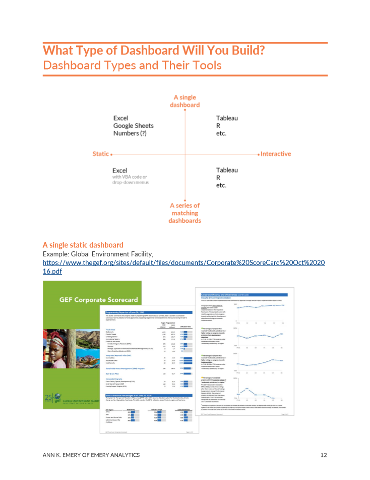 Ann K. Emery suggests making a separate handout to accompany your presentation. This is another page from that handout. The second section is orange in both the slides and in the handout. 