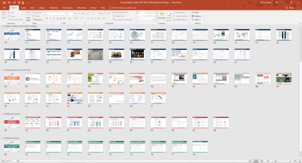 Ann K. Emery recommends creating all of your slides, grouping them into sections, and color-coding each section in a different hue. Can you spot the blue, orange, red, and green sections of the presentation? The chapter divider slides, the slide titles, and the slide footers have a solid filled background with white text.