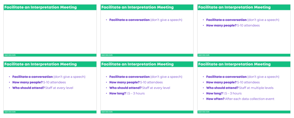 And even better, we can storyboard the slides so that one bullet points appears at a time as you click through your slides. Your goal is for your slides to match your speaking points.