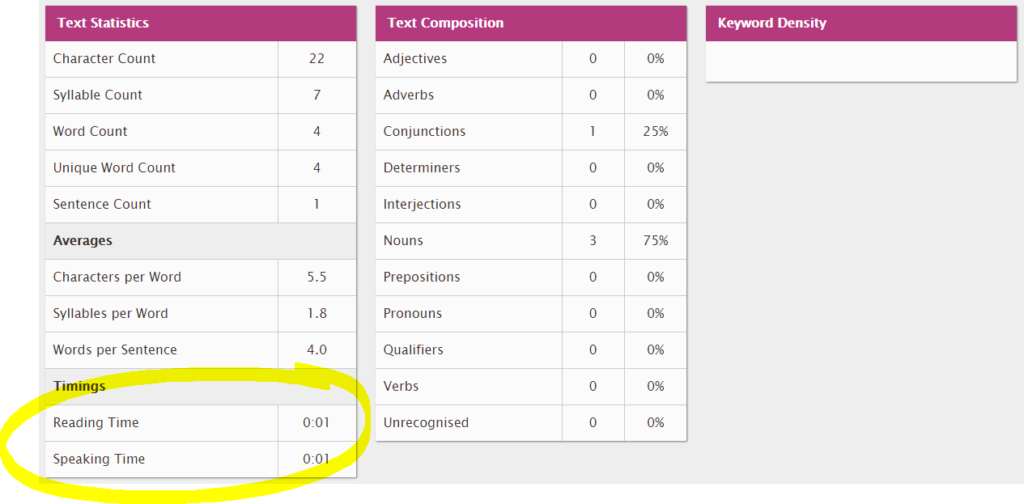 Ann K. Emery on measuring your graph title's readability.