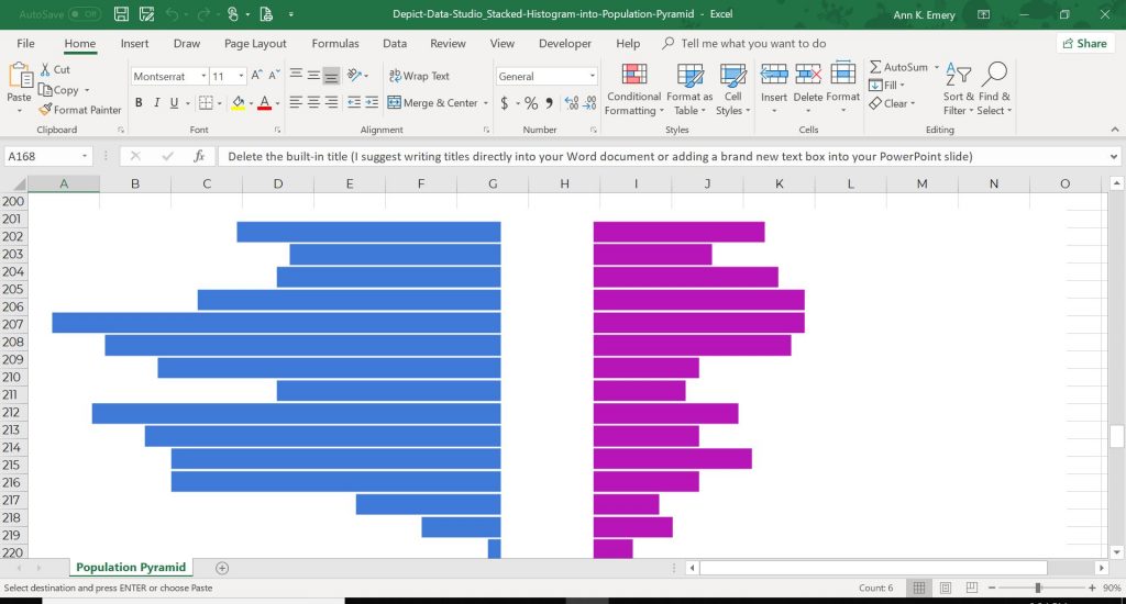 Widen the bars so that your histograms have that smoothed-out shape. I suggest a 10% Gap Width for histograms.