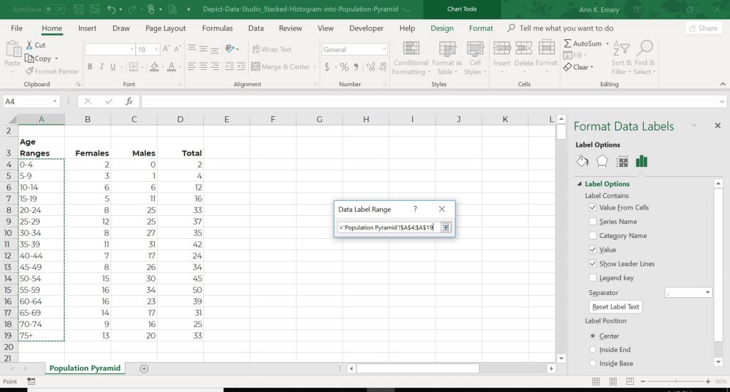 Scroll all the way to the top of your spreadsheet and find the original data table. Highlight the age ranges, like I’ve done here.