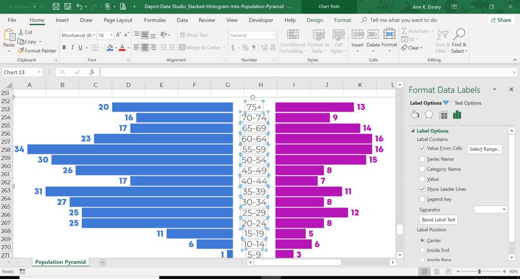 We have to get rid of the placeholder 7s. On the Format Data Labels menu at the right, simply un-check the Value box.