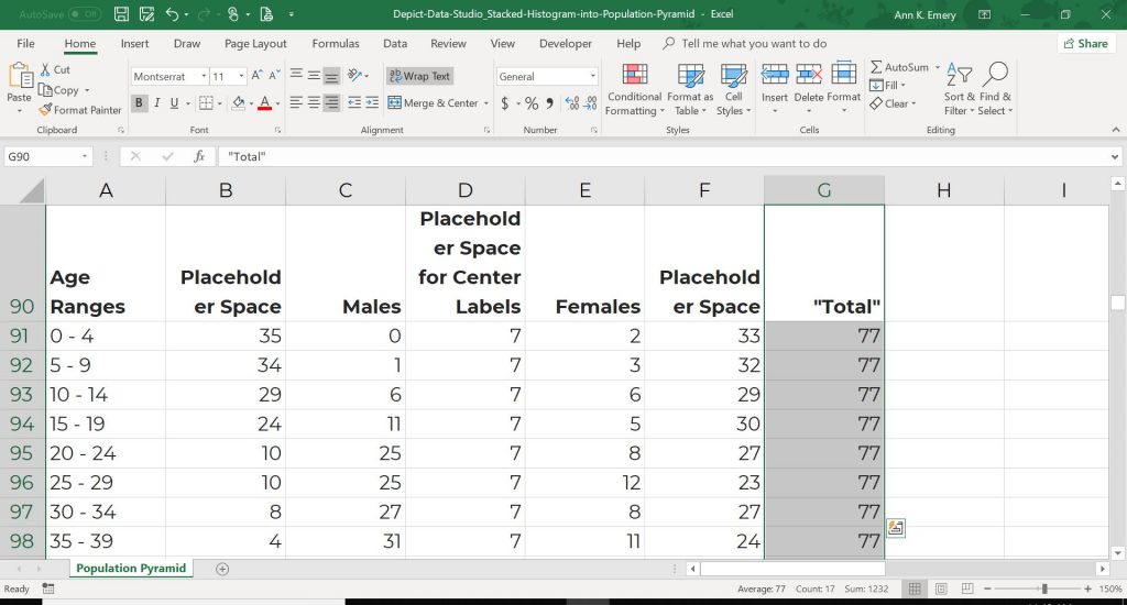 I often add a “Total” column to check my own math. In this example, each row should add to 77 ( because 35 + 7 + 35 = 77).
