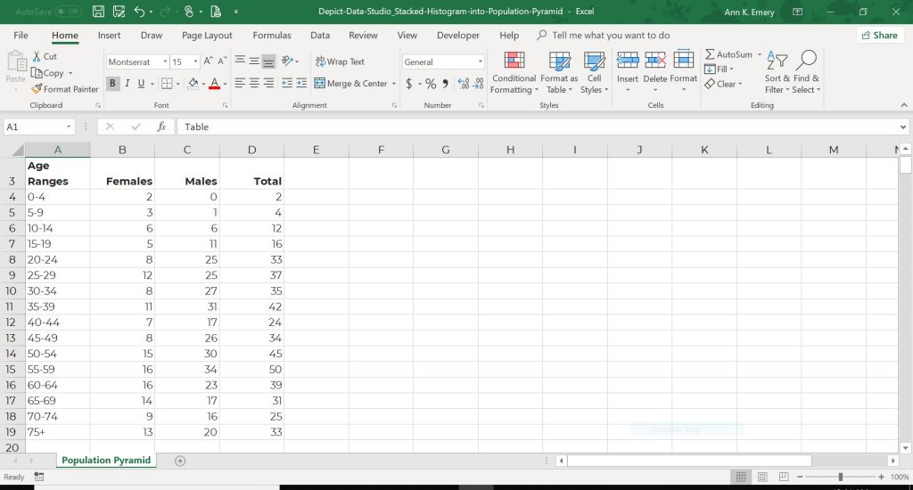 Our dataset looked something like this. We listed the age ranges down the first column and then recorded the number of males and females in the other columns.
