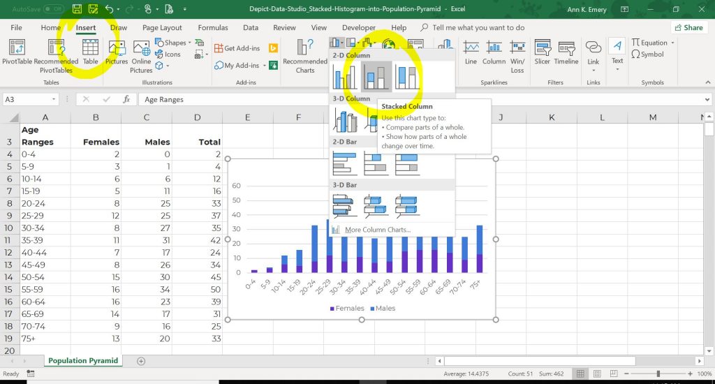 Go to the Insert tab and click on the Stacked Column icon.