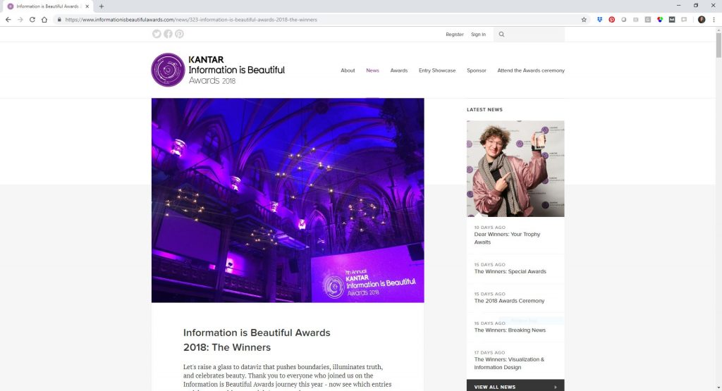 The Kantar Information is Beautiful Awards "celebrate excellence and beauty in data visualizations, infographics, interactives and information art." You might recognize Here's How America Uses Its Land by Bloomberg LP, "a series of unique 8,000-pixel maps in a distinctive, scrolling web experience."