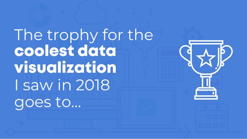 First, I asked the community to name the coolest data visualization they saw in 2018.