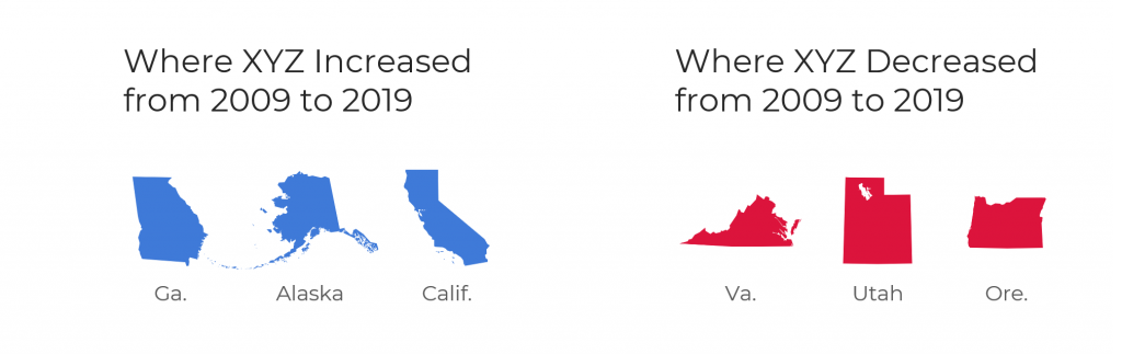In this makeover of the bullet point list, the state names have been replaced with state shapes or "icons." For example, the word "Georgia" is now replaced with a small silhouette of the state of Georgia.