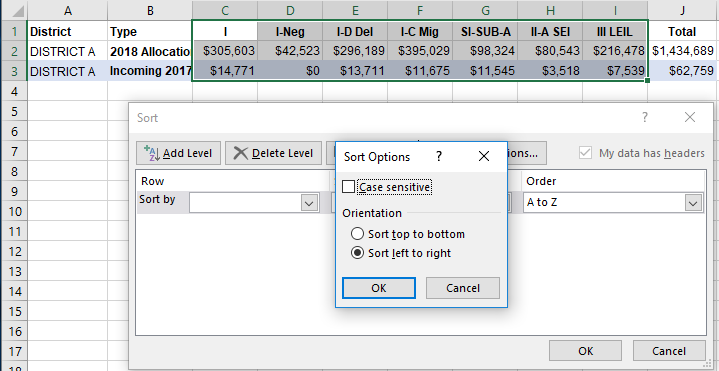 This photo highlights sorting options.