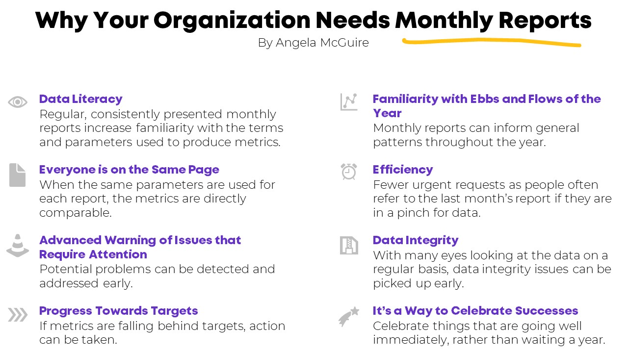 Image outlining reasons why an organization needs monthly reports.