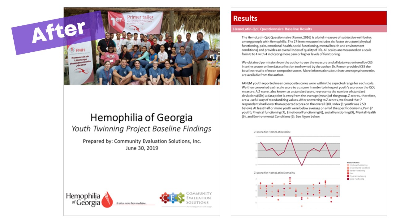 Report that has been transformed with intentional formatting and a variety of visuals.