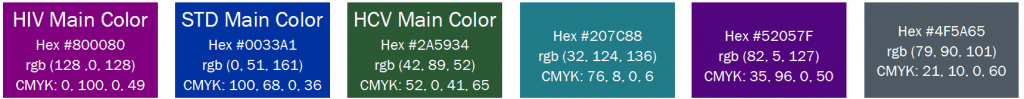 Ideally, a Data Visualization Style Guide should be user friendly with several different kinds of chart-making software. By including all the different color codes, it minimizes the number of steps a person has to take to convert a color into the code they need (e.g. from RBG to HEX).