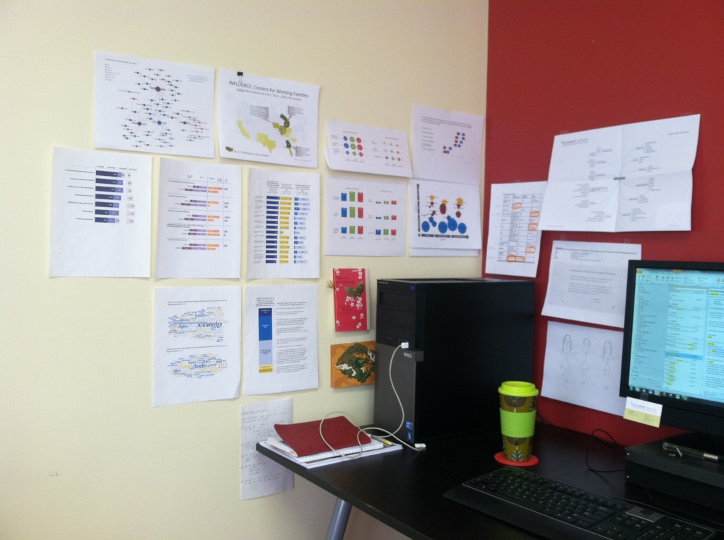 Ann K. Emery created a Data Visualization Wall of Fame, in which she printed her favorite graphs and taped them above the wall at her office.