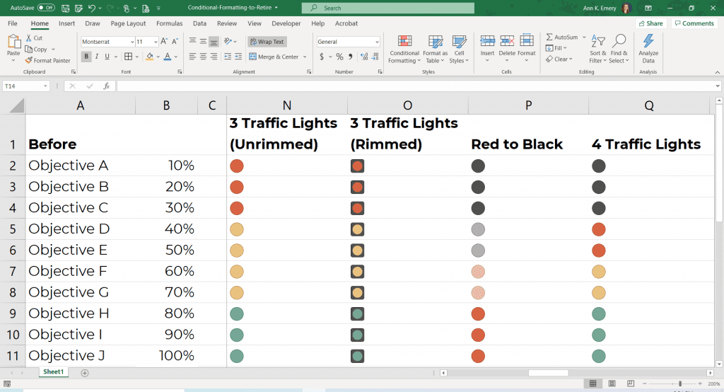 Now, Excel is saying that black is even worse than red?? These inconsistencies kill me. And since when do traffic lights have 4 different colors? I’ve never seen a black lightbulb in a traffic light. So more for intuitive traffic light coding.
