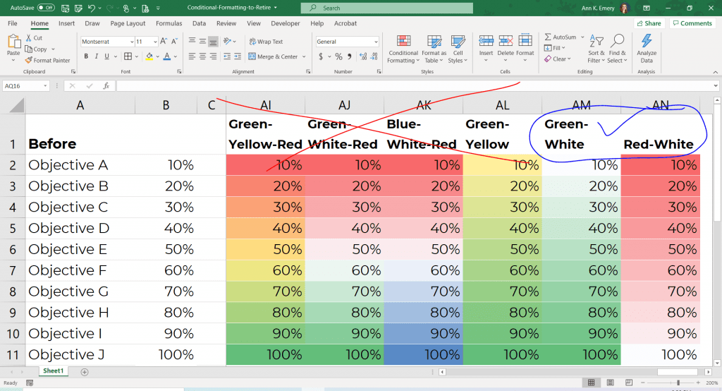 This is the opposite tone of the green-white color scale. In other words, use this color scale to emphasize that low = bad.