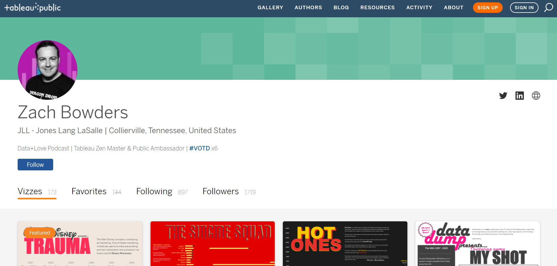 Zach Bowders has over 165 visualizations on the Tableau Public Gallery that he’s created in the past three and a half years.