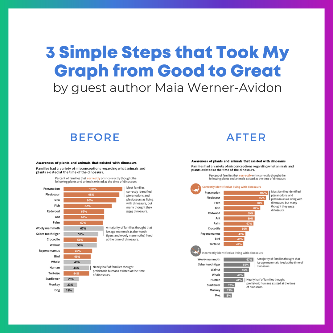 A blog post header image that contains the blog post title and a preview of the images inside the post.
