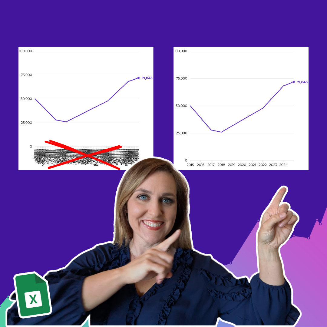 Ann K. Emery, Depict Data Studio, teaches you why showing more points in time is more accurate, truthful, and useful.