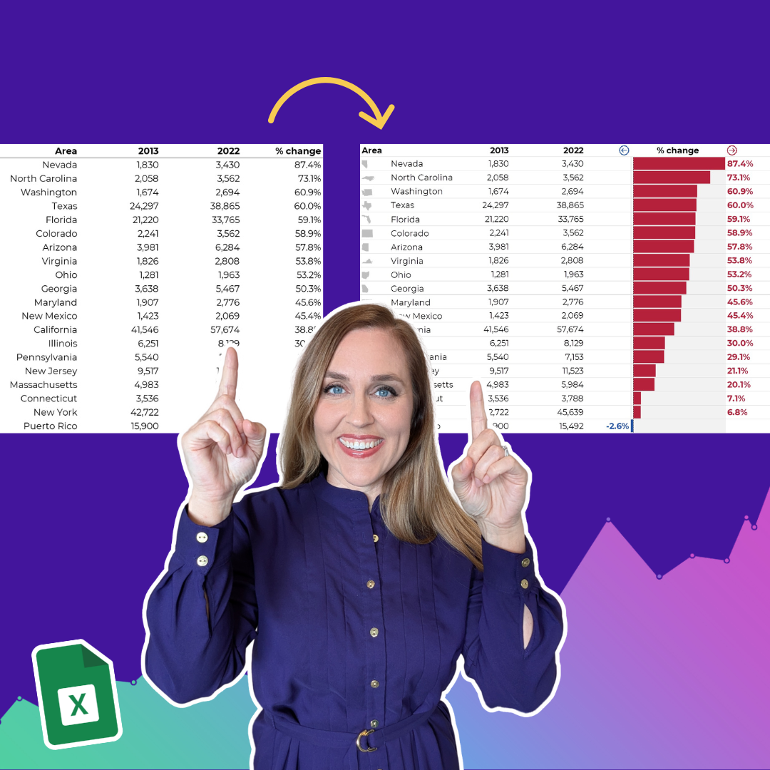 Ann K. Emery of Depict Data Studio provides data visualization and data storytelling workshops, webinars, keynotes, and consulting.