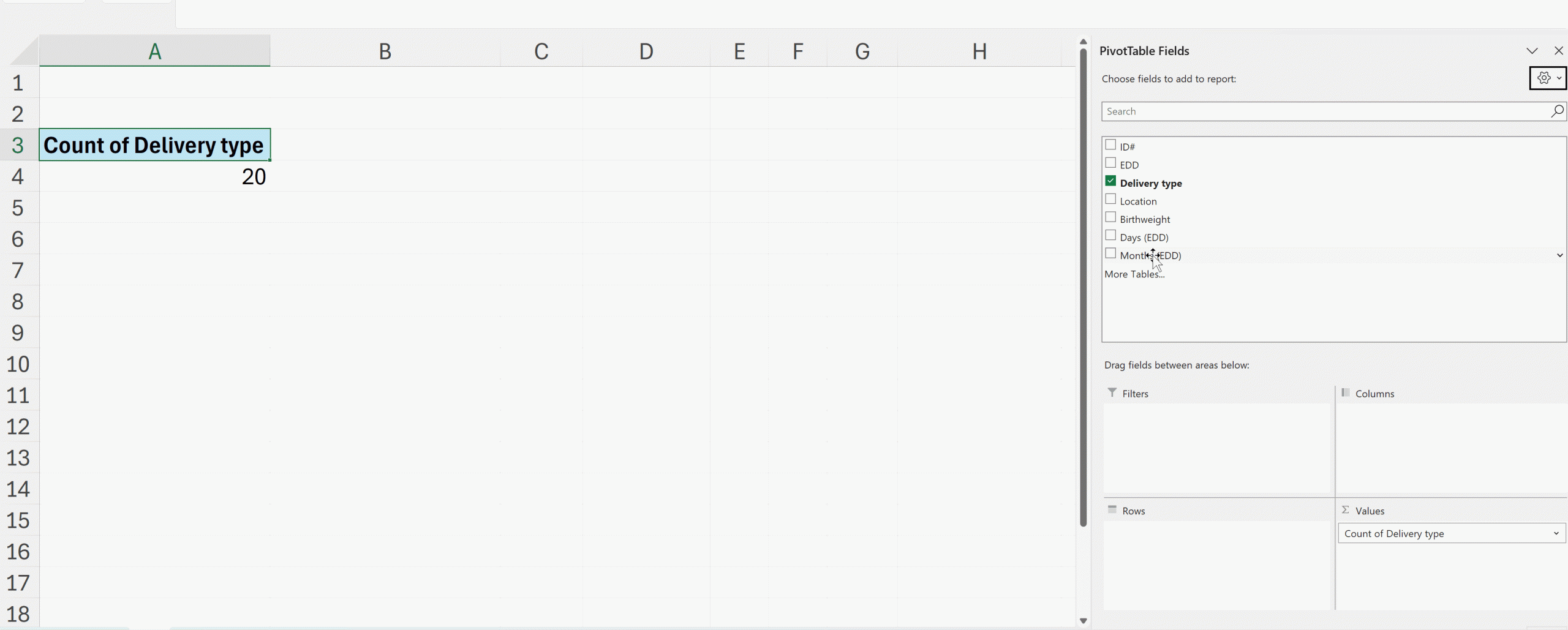 Pivot Tables