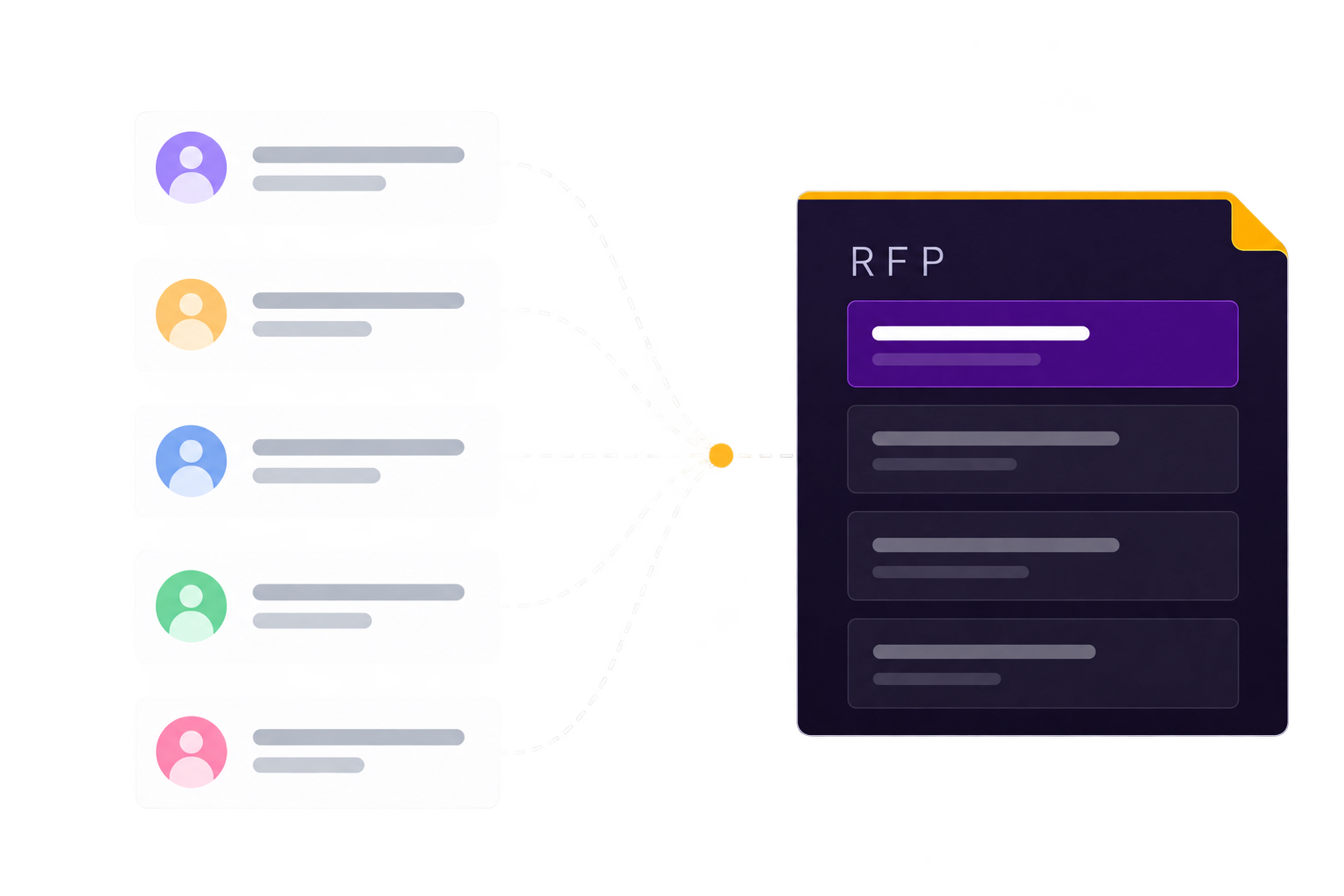 Connecting People to RFP Document