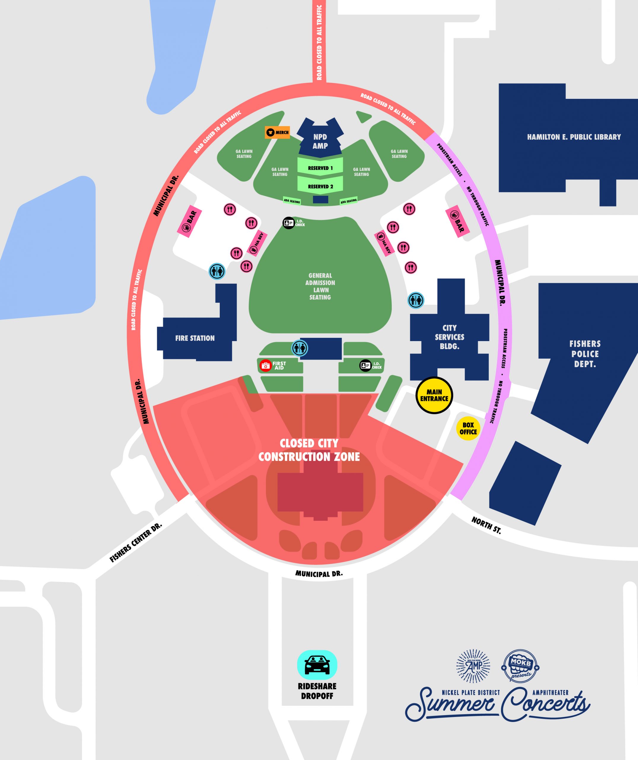 NPD site map